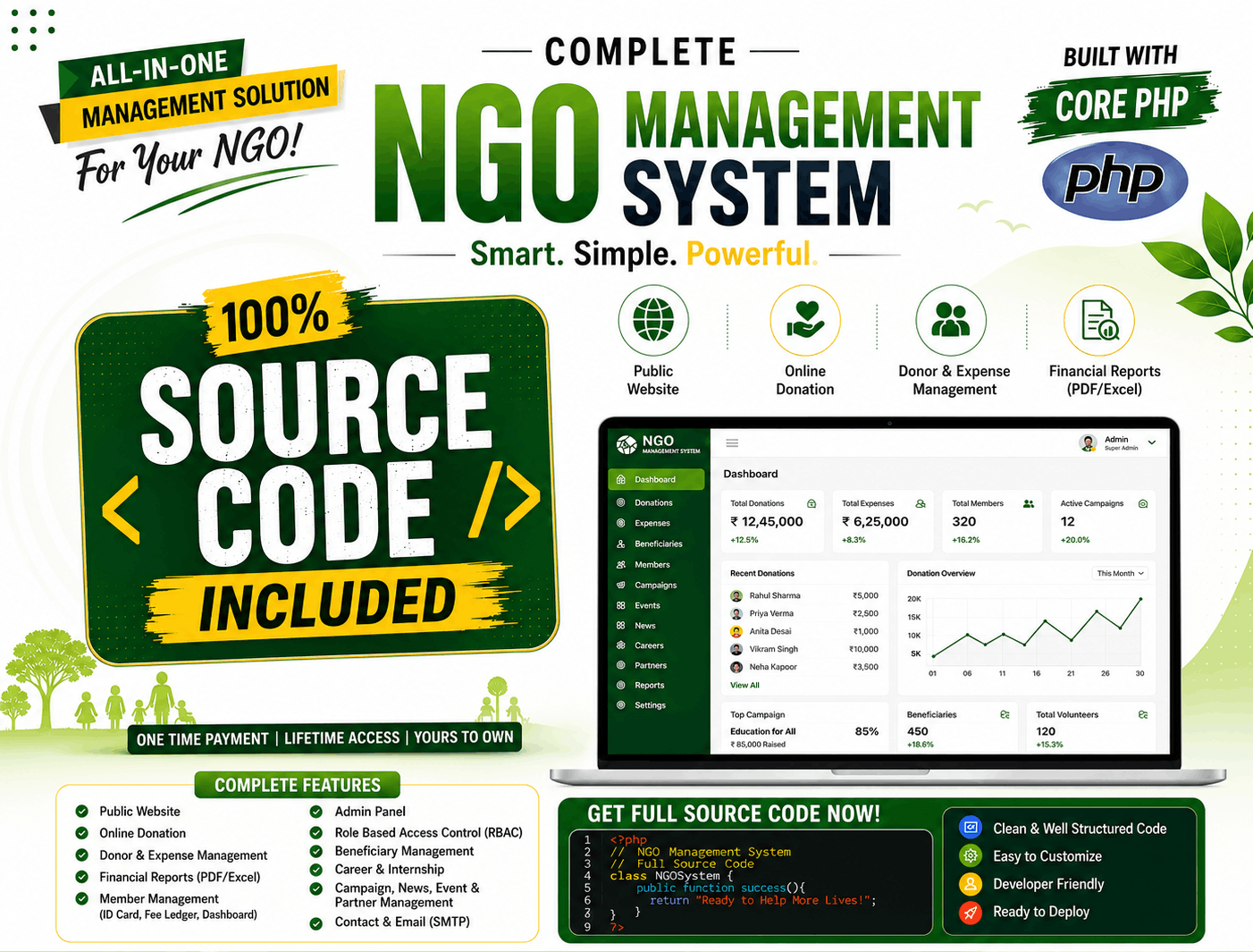 NGO Website + Management System